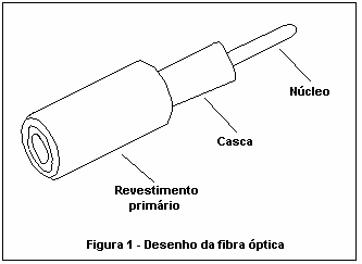 fibra_1