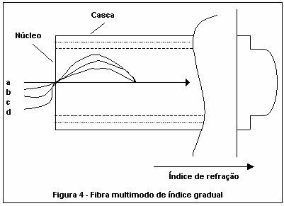 fibra_4