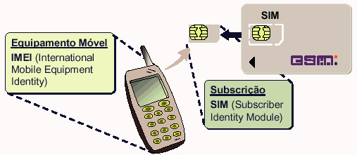 gsm_02