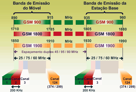 gsm_08