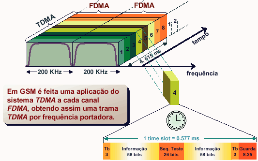 gsm_09