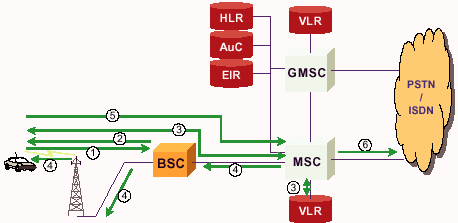 gsm_24