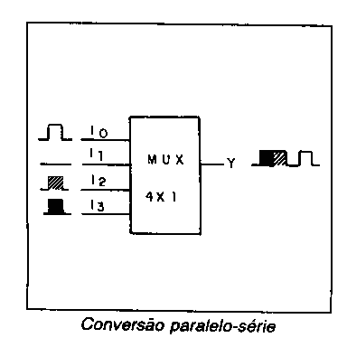 mux4x1