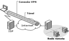 vpn1