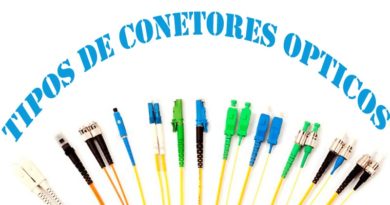 Tipos de Conectores Ópticos mais comuns